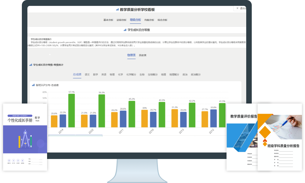 教学质量提升解决方案