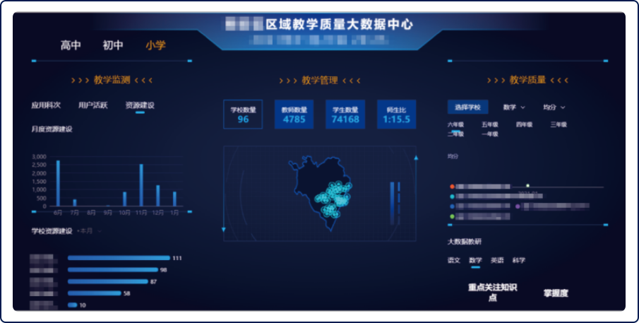 教学质量提升解决方案