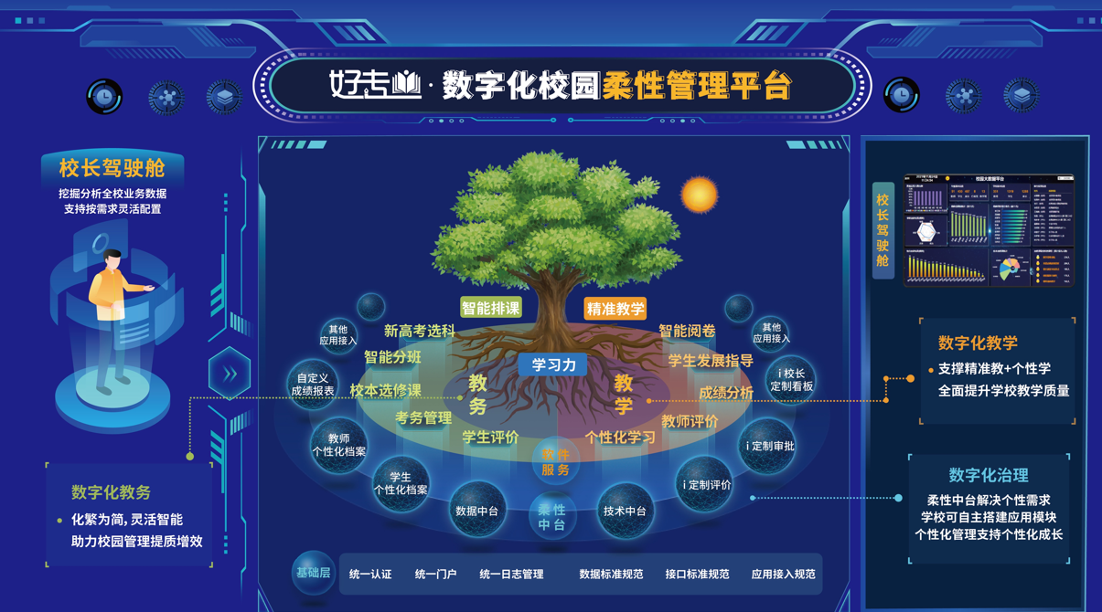 和气聚力