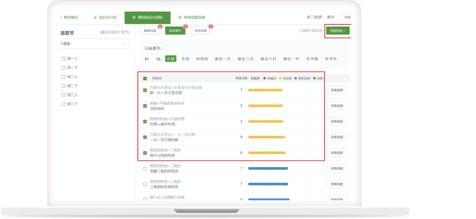 教学管理