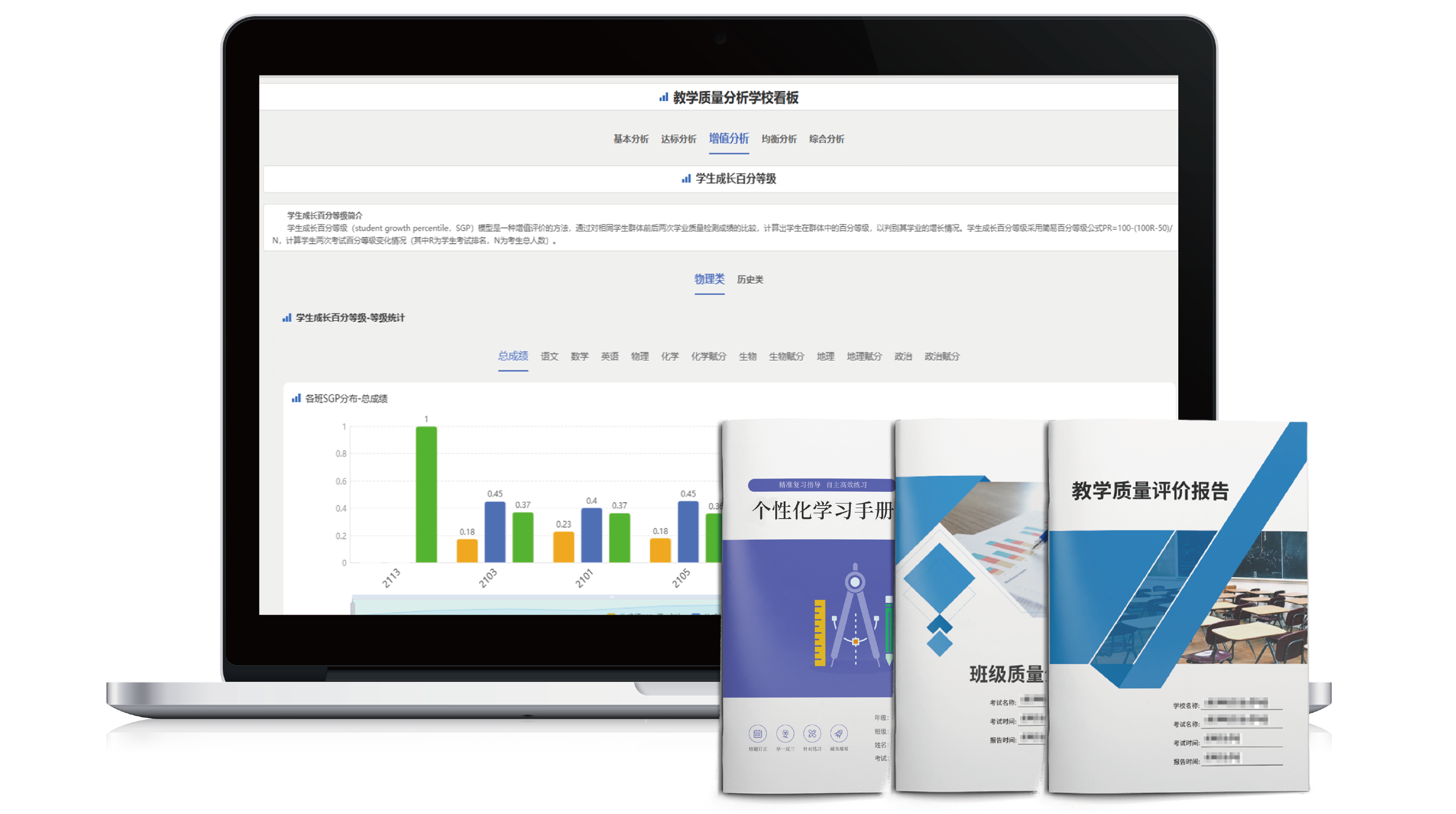 校级新高考“一站式”解决方案