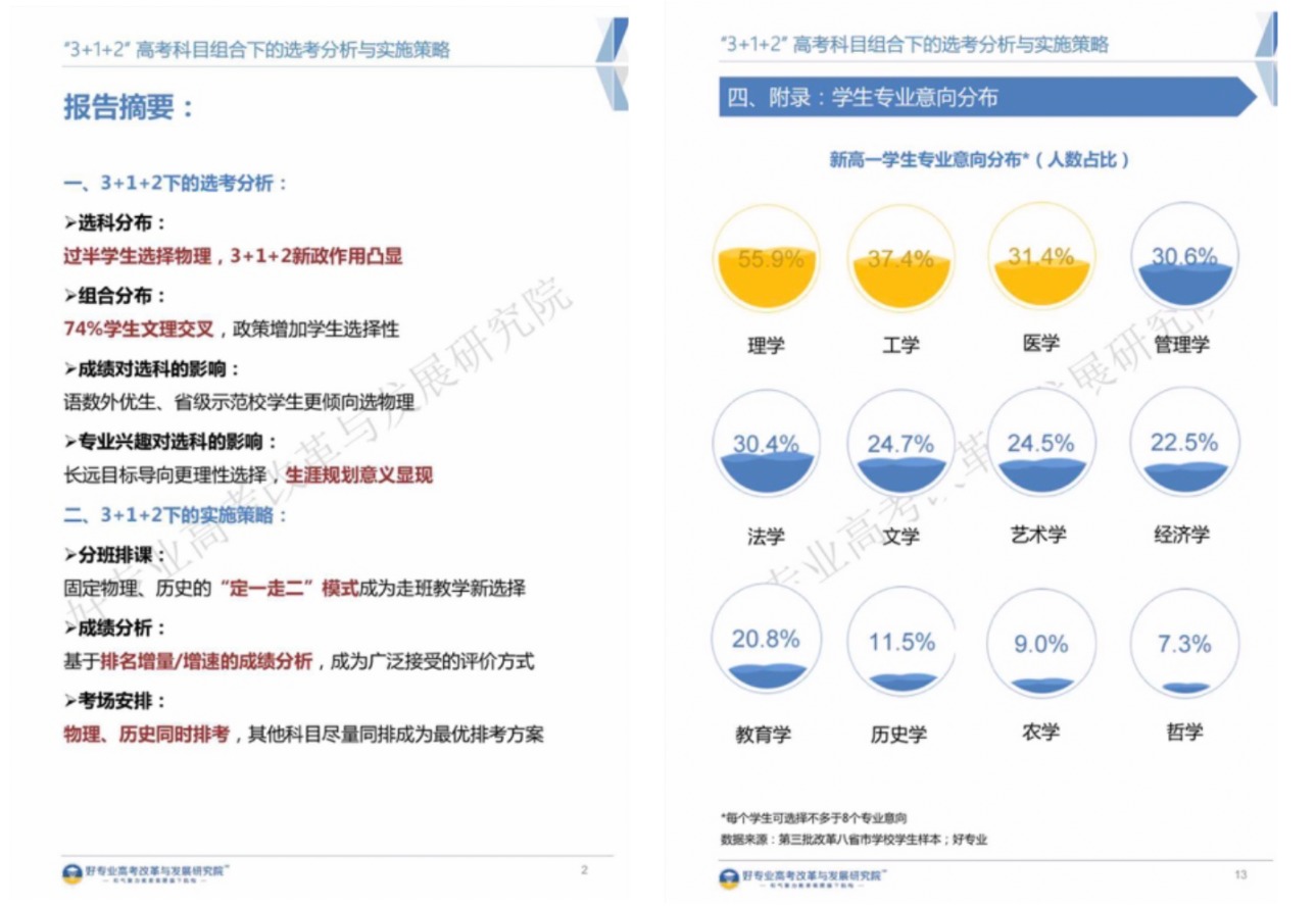 好专业新高考改革年报2.jpg