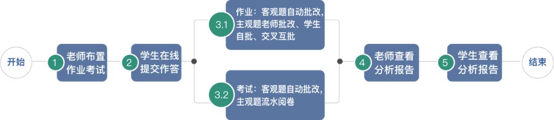 微信图片_20220324172313.jpg