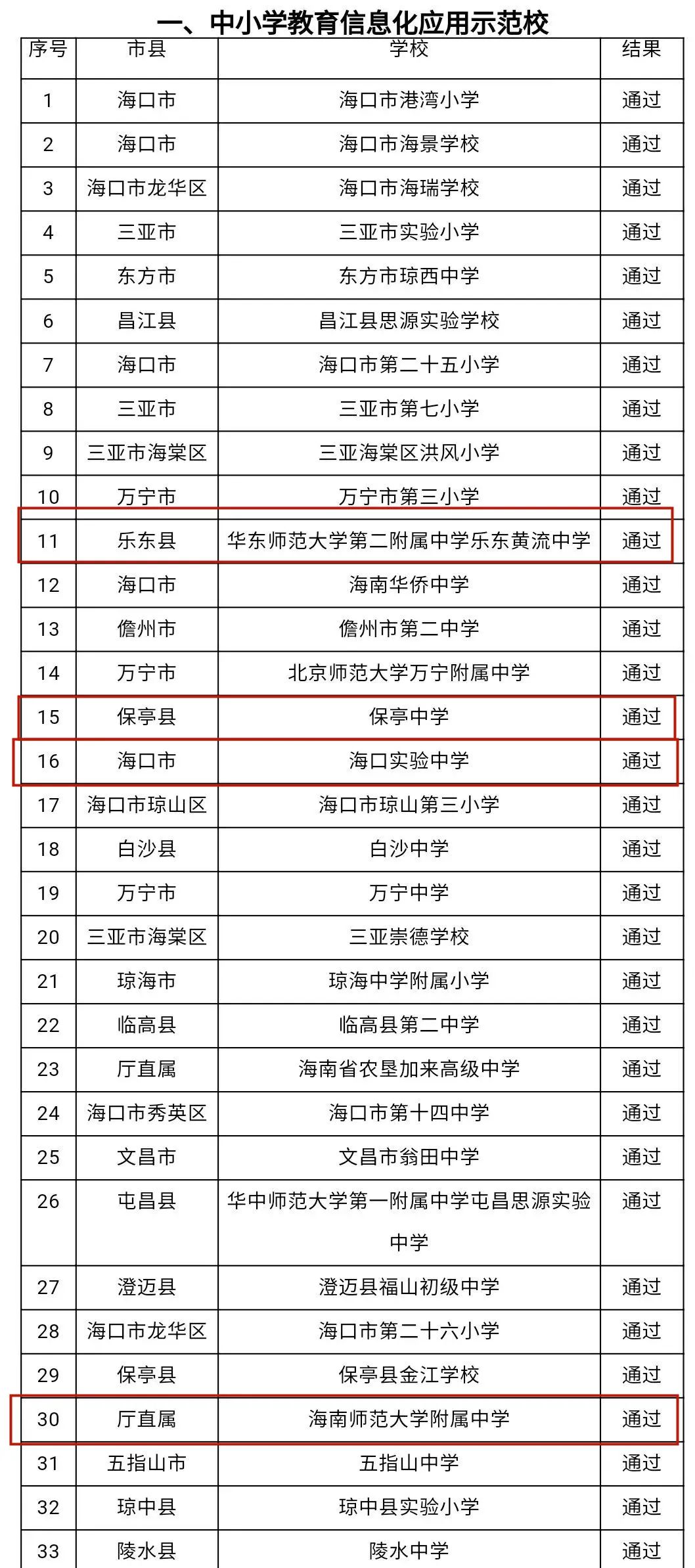校园数字化
