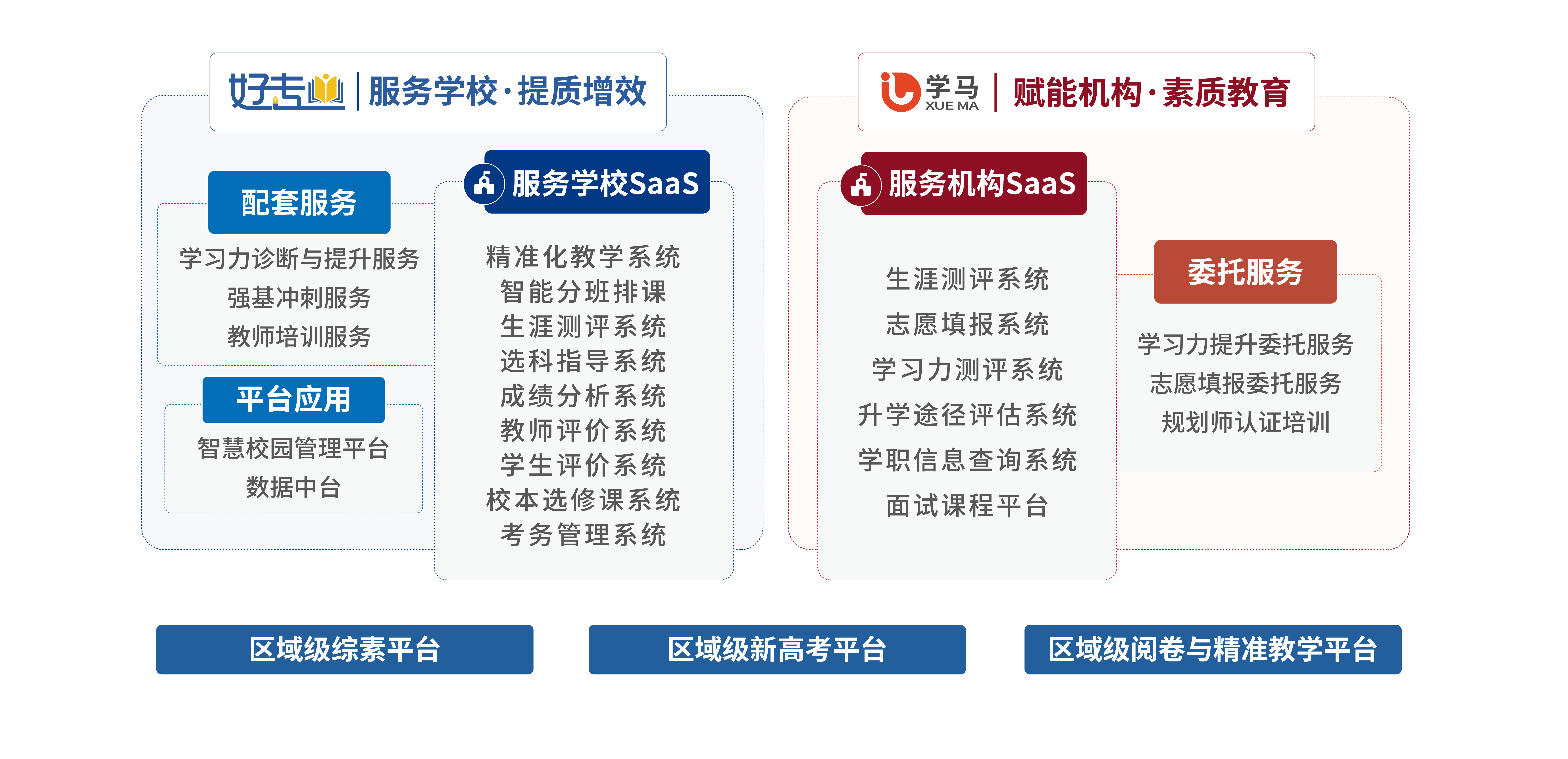 北京和气聚力教育集团