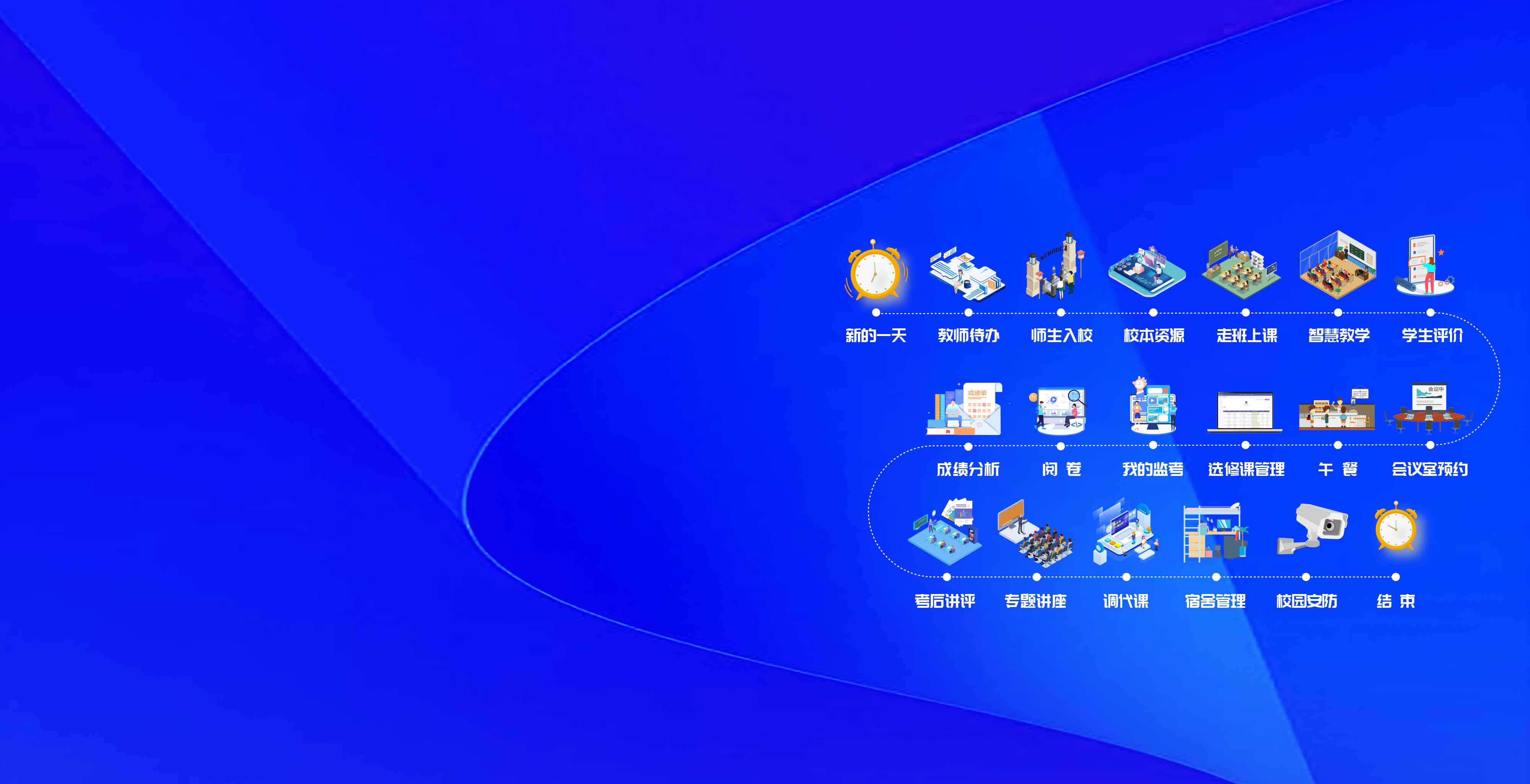 好专业·柔性中台数字化校园